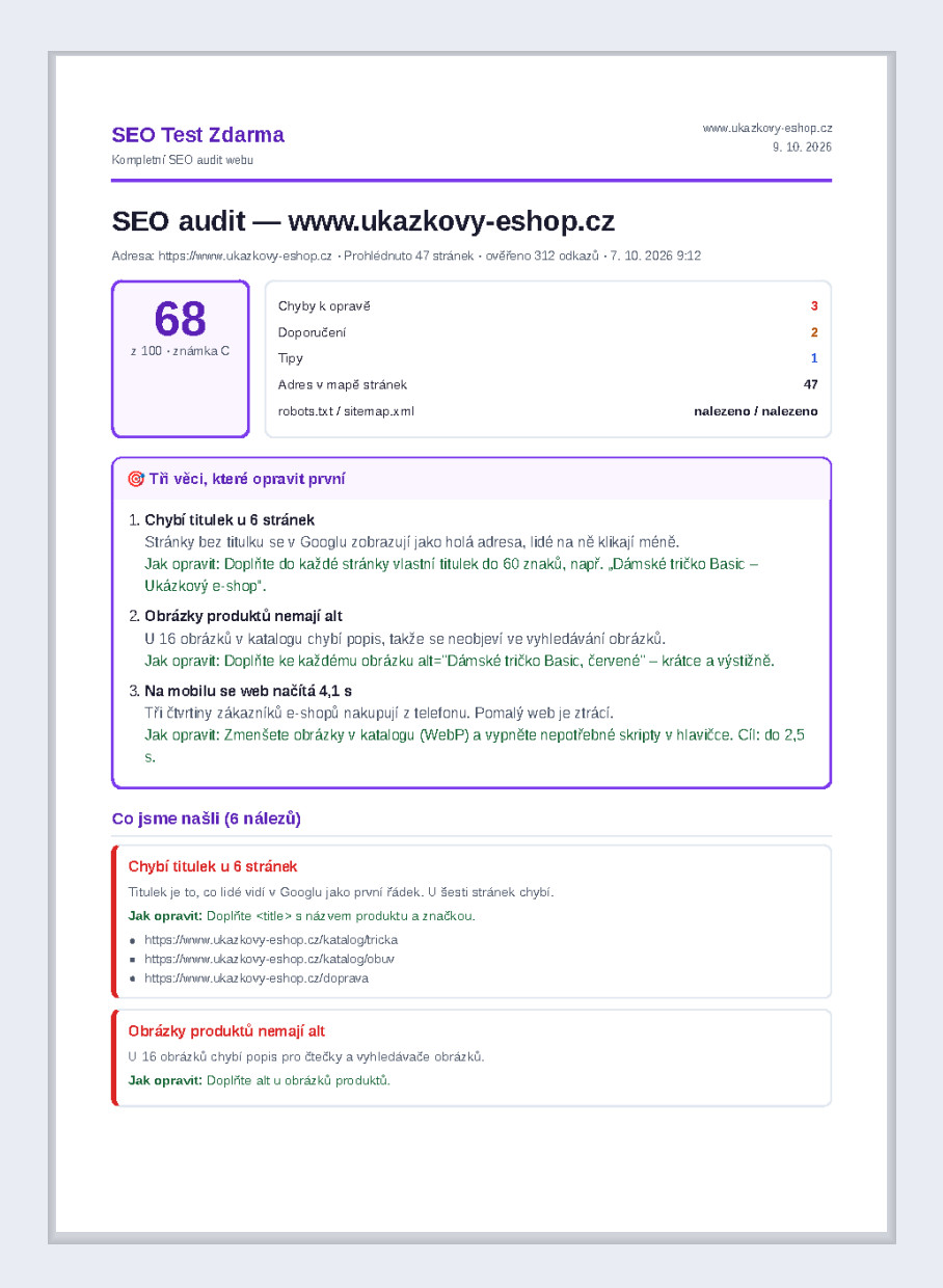 Vzorový SEO report: v hlavičce značka a kontakty, skóre, tři věci k opravě a seznam nálezů